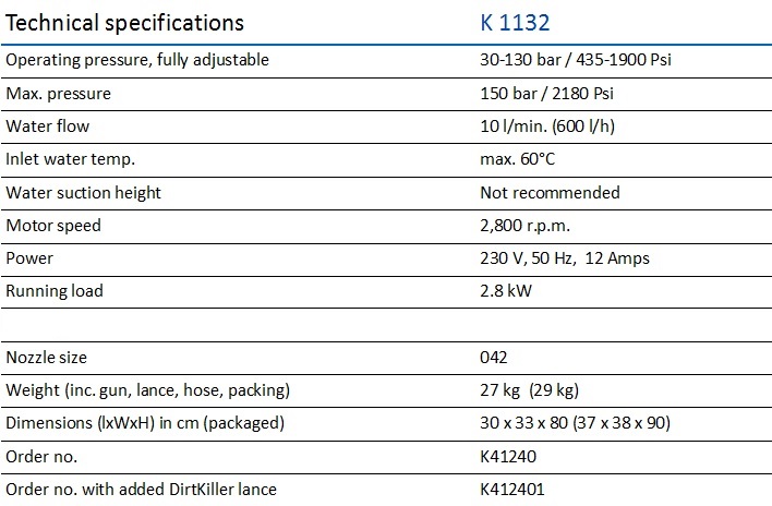 http://www.kranzle.co.uk/0400/0405TEC.jpg